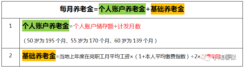 散工属于什么职业