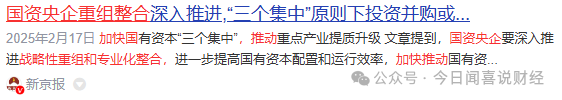 2025年电力央企重组