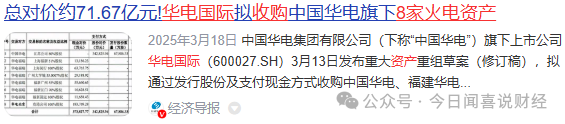 2025年电力央企重组