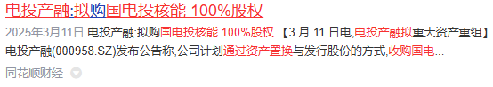2025年电力央企重组