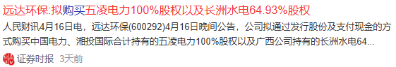 2025年电力央企重组