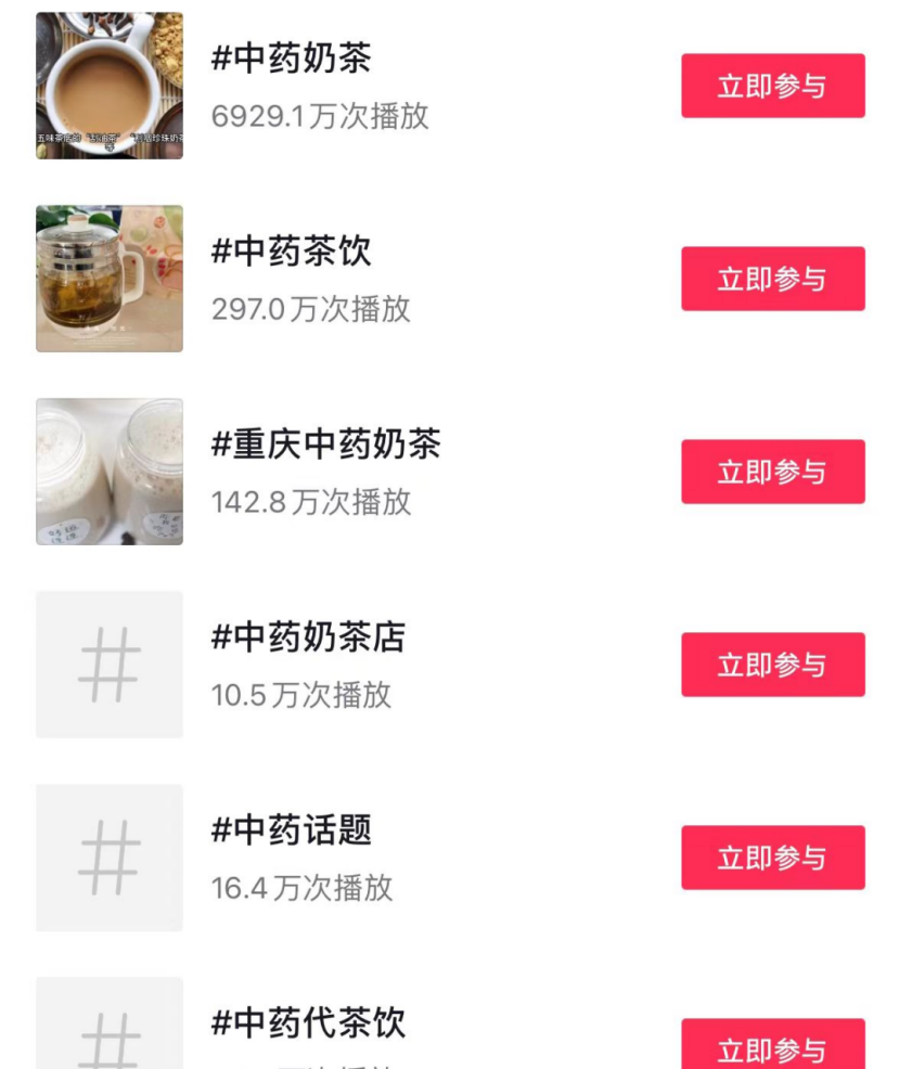 中药茶饮市场现状