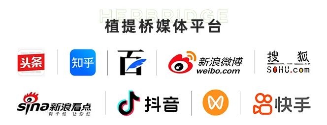 功能性食品有哪些