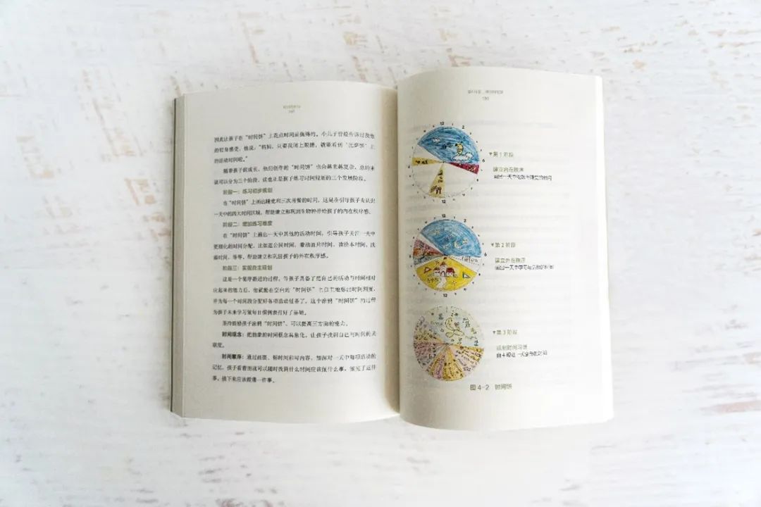 如何破解育儿焦虑