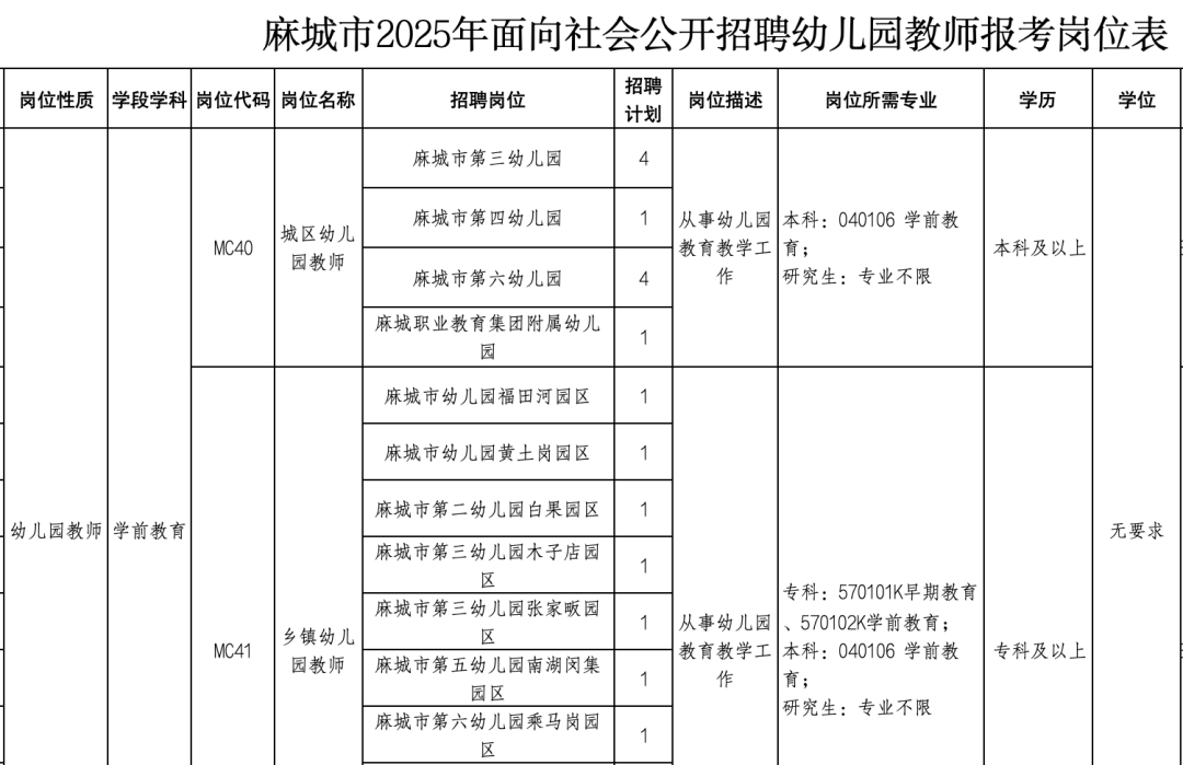 学历贬值意味着什么