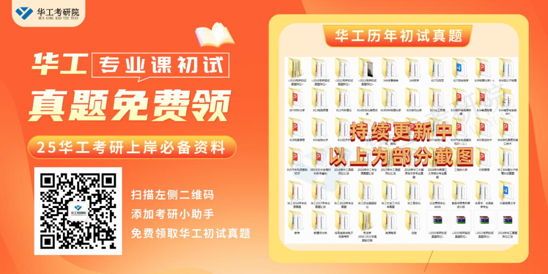 学历贬值到底有多严重