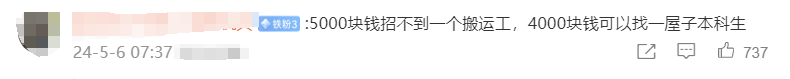 学历贬值到底有多严重