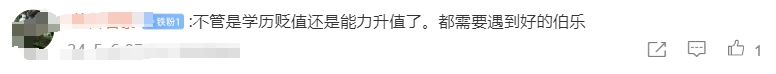 学历贬值到底有多严重