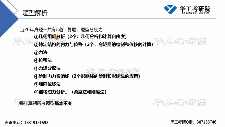 学历贬值到底有多严重