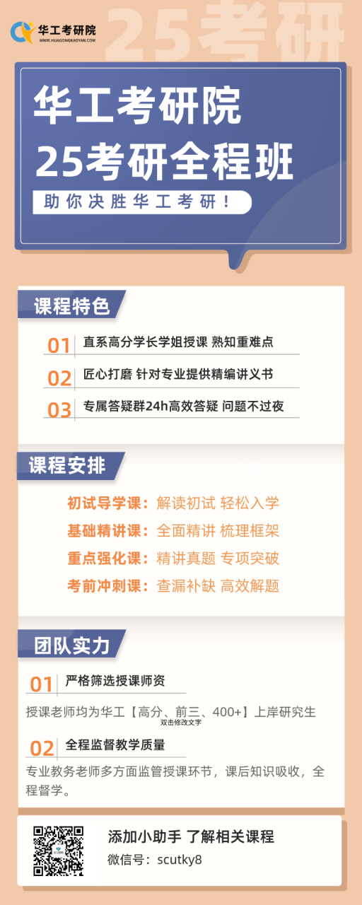 学历贬值到底有多严重