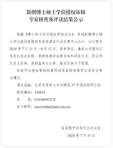 学历贬值到底有多严重