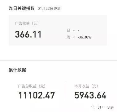 新浪博客赚钱