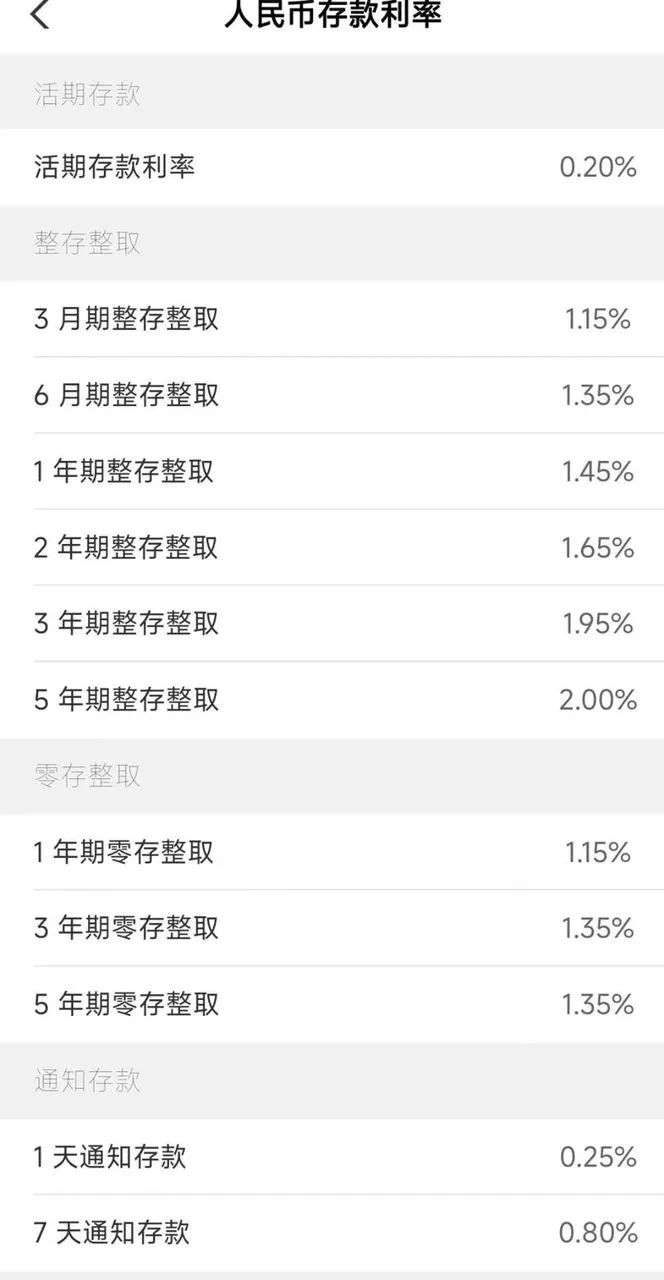 银行利息现在是多少