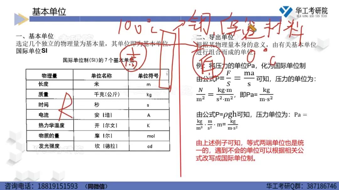 学历贬值到底有多严重