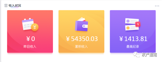 网赚指南
