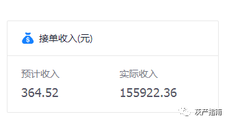 网赚指南