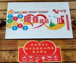 新业态就业群体有哪些