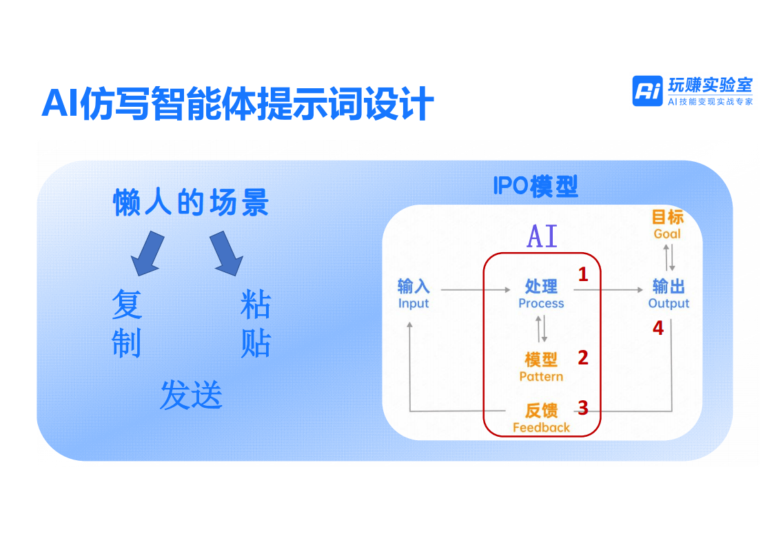 查看小红书数据的平台