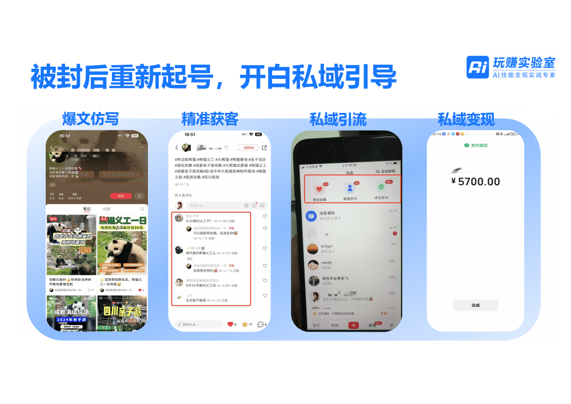 查看小红书数据的平台