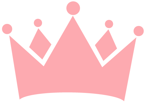 女性创业分析
