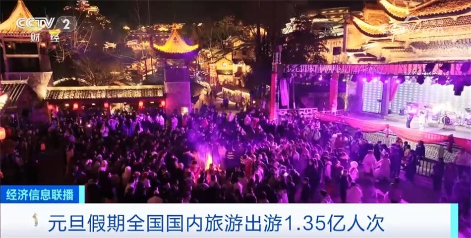 假日消费新热点