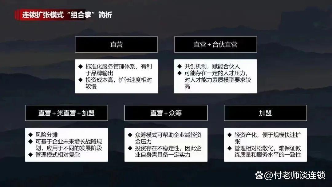 加盟和代理哪个赚钱