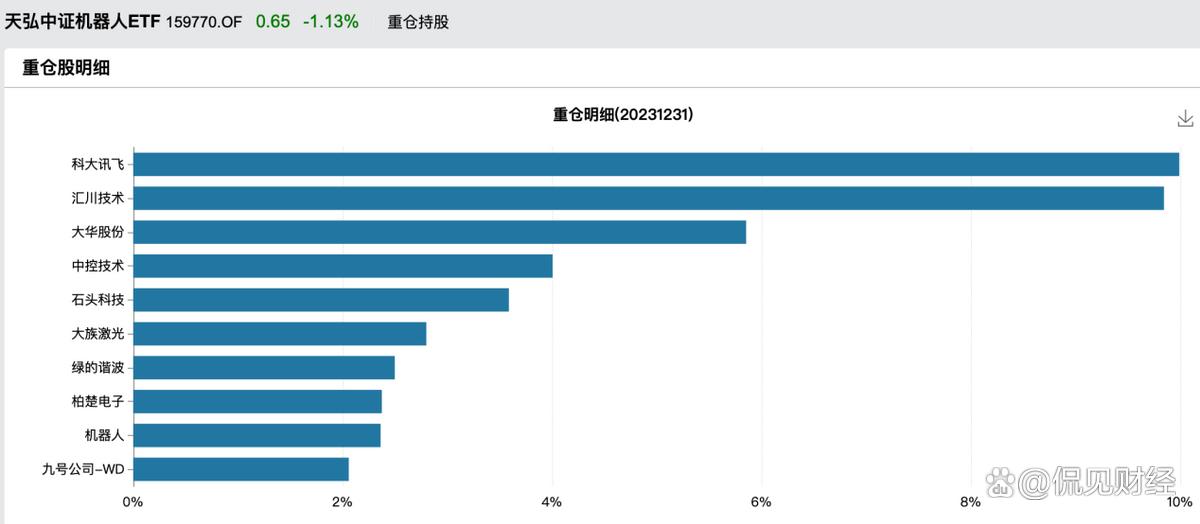 又一潜力赛道即将爆发