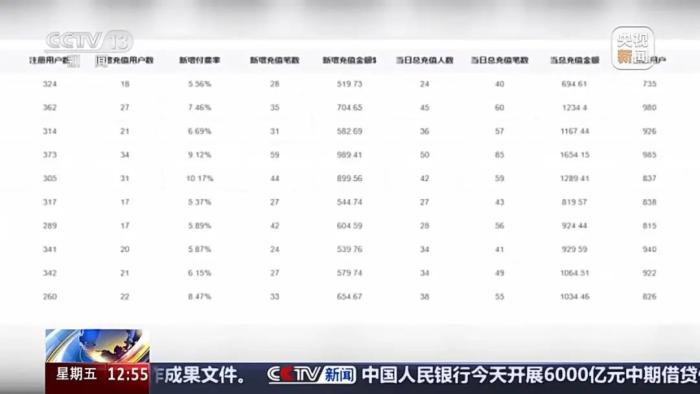 零粉丝如何做短剧推广