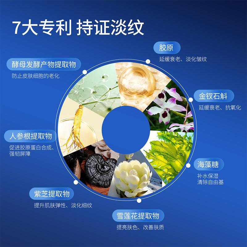 护肤品29-35岁