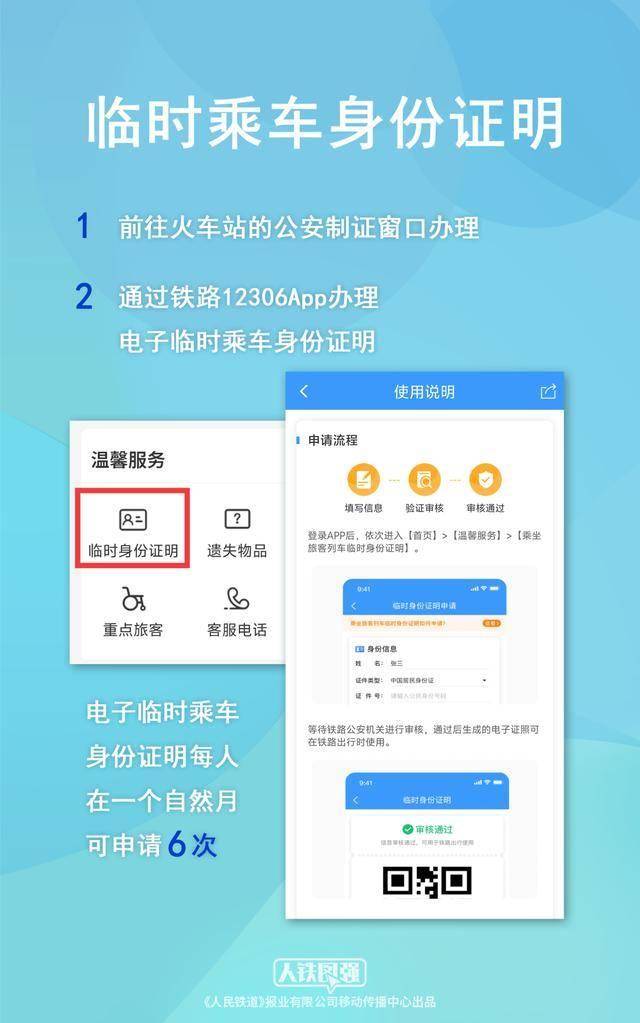 12306怎么抢票技巧