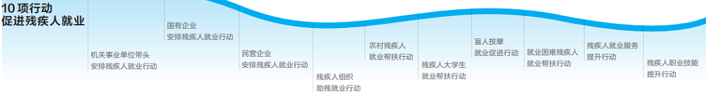 残疾人在家能做什么赚钱