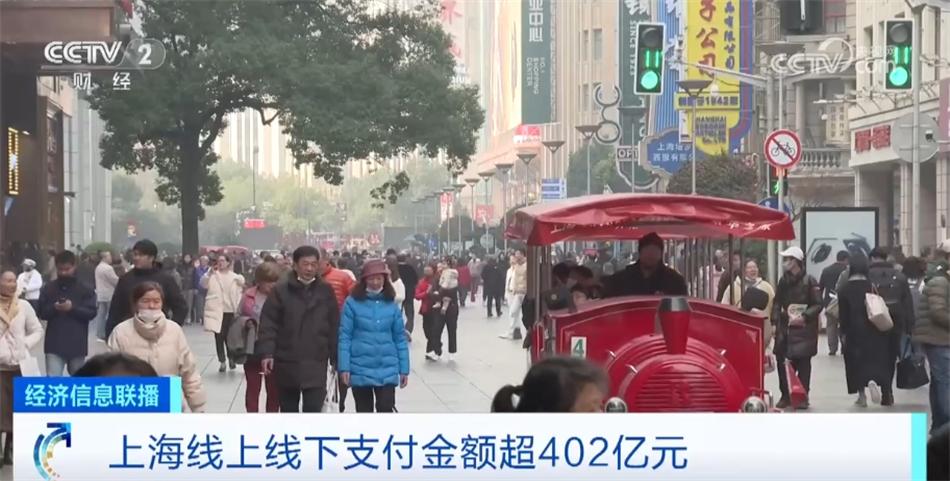 假日消费新热点