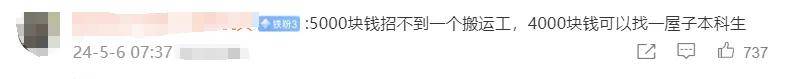 学历贬值到底有多严重