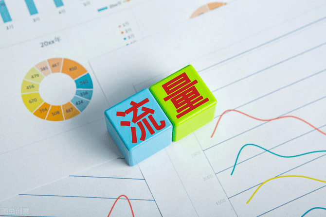 各平台购物流量