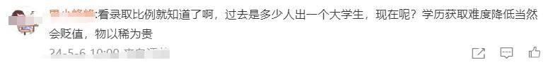 学历贬值到底有多严重