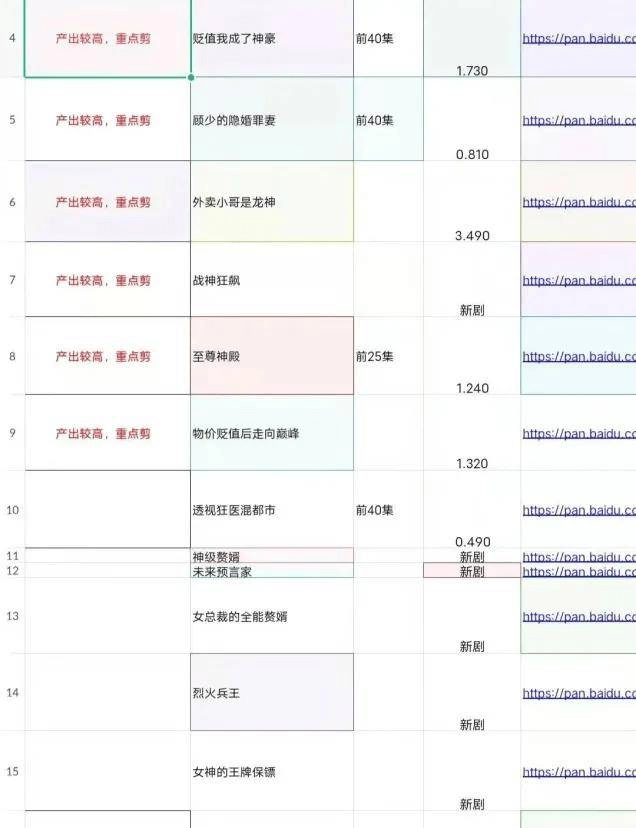 短剧CPS推广项目