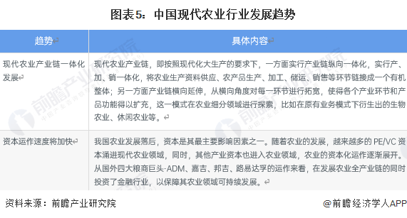 产业形势最新分析
