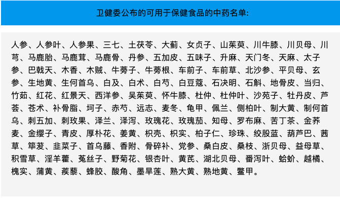 开一个食药两用的店