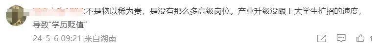 学历贬值到底有多严重