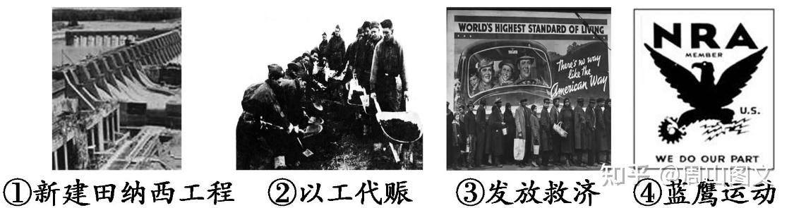 以工代赈什么意思