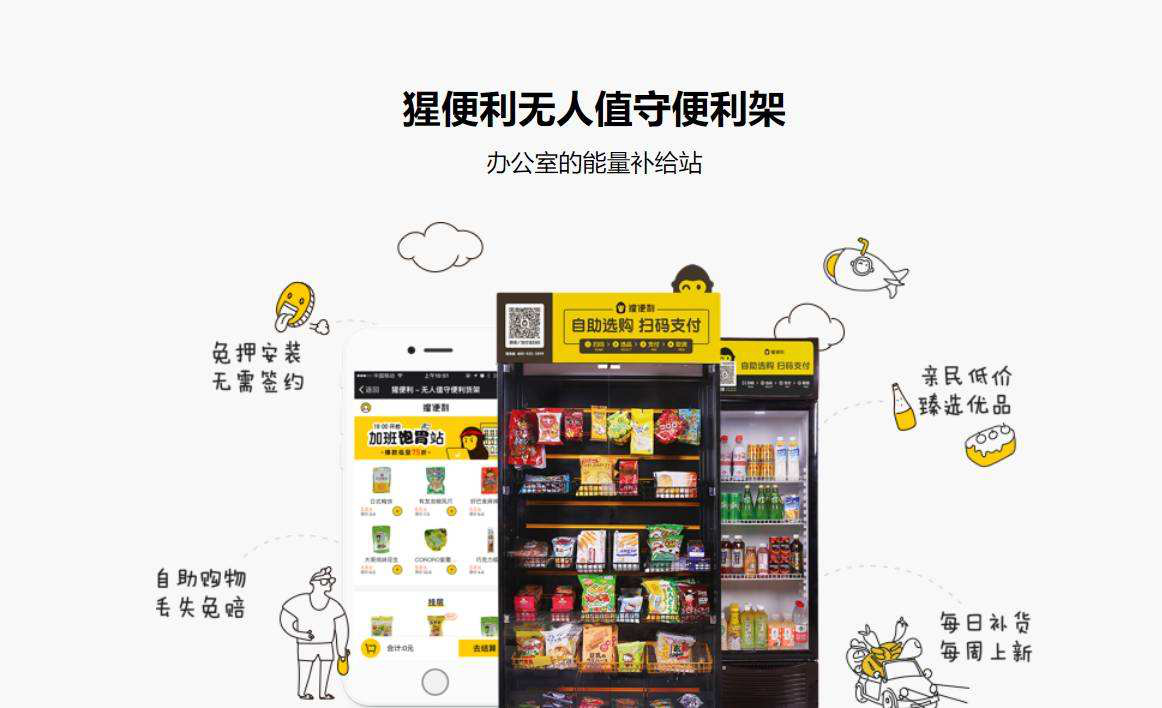 10个无人自助项目推荐