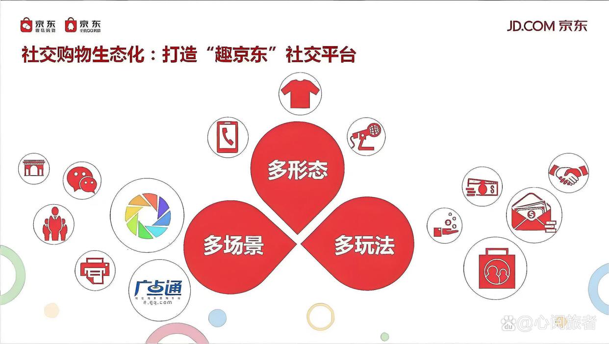 京东白条上征信吗