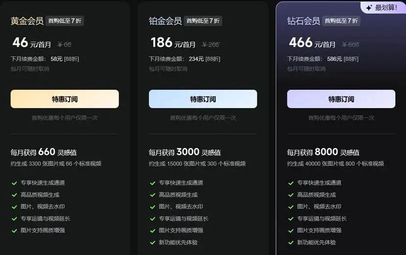 ai绘画接单平台哪个好