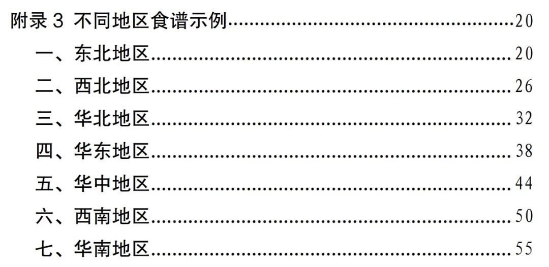 2025年减肥行业趋势