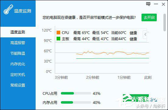 cpu温度多少正常