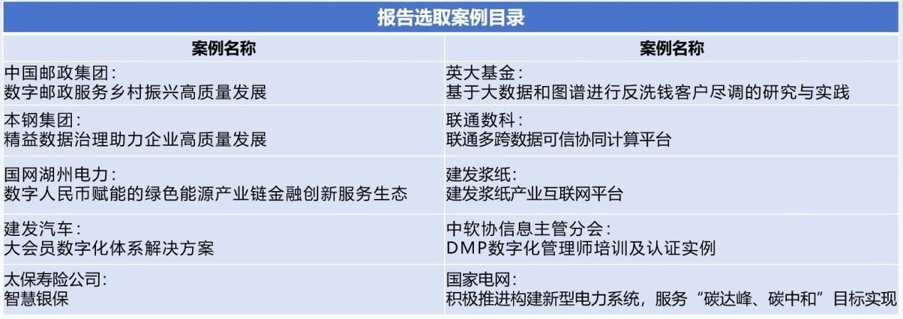 央国企ai技术转型