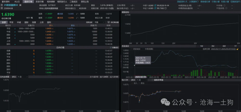 存款准备金率是什么意思