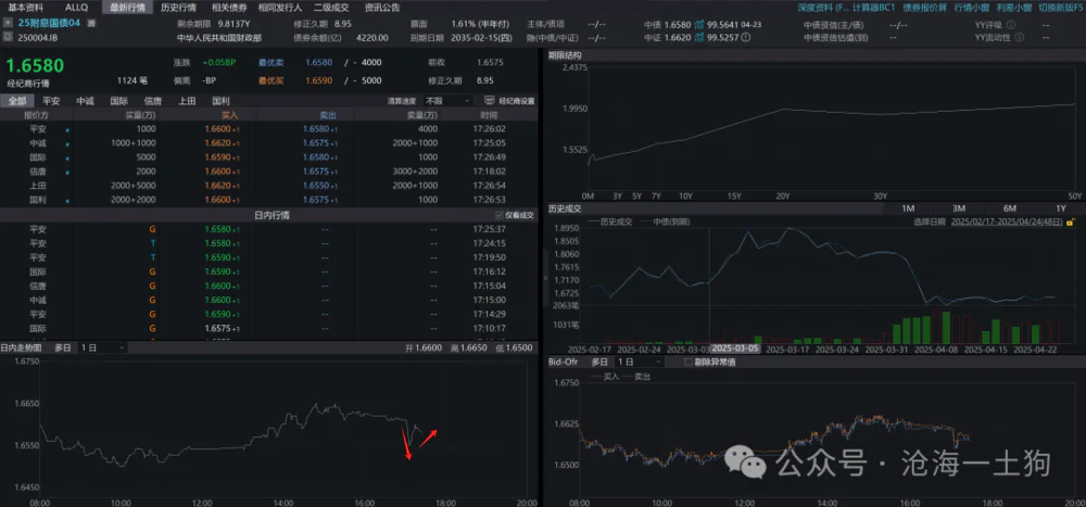 存款准备金率是什么意思