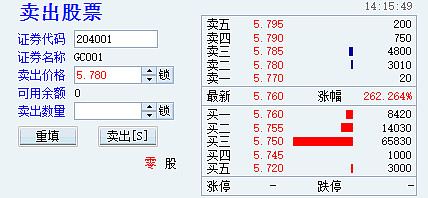 啥叫做空国债