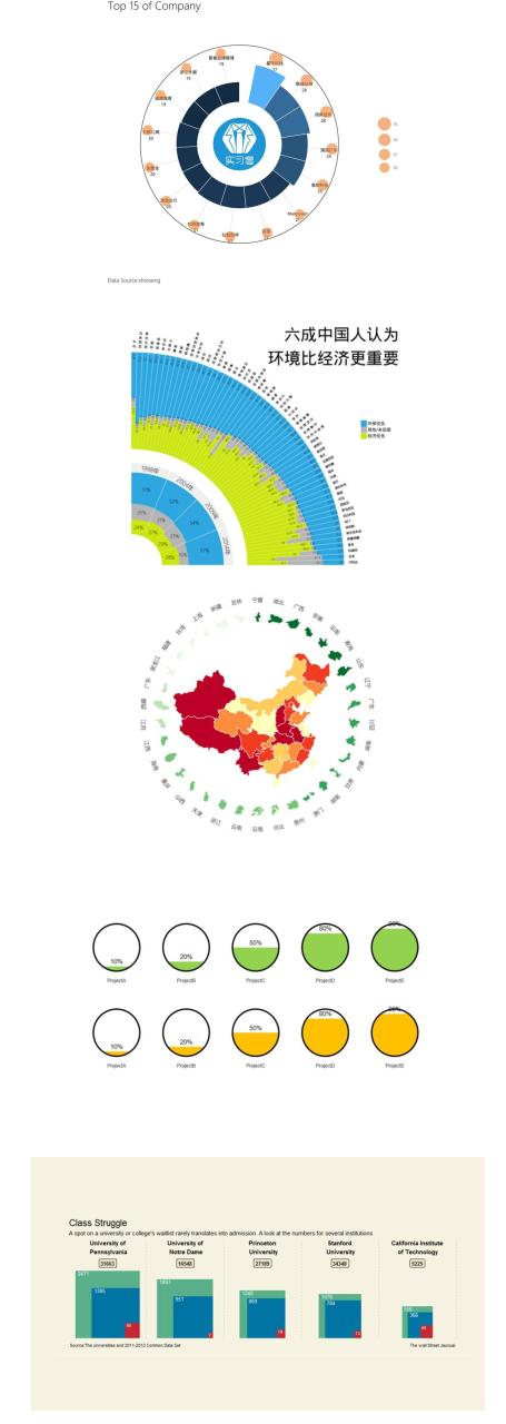 R语言是干什么的